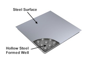 Concrete Raised Access Floor Kits