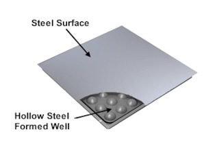 Hollow Steel Computer Flooring